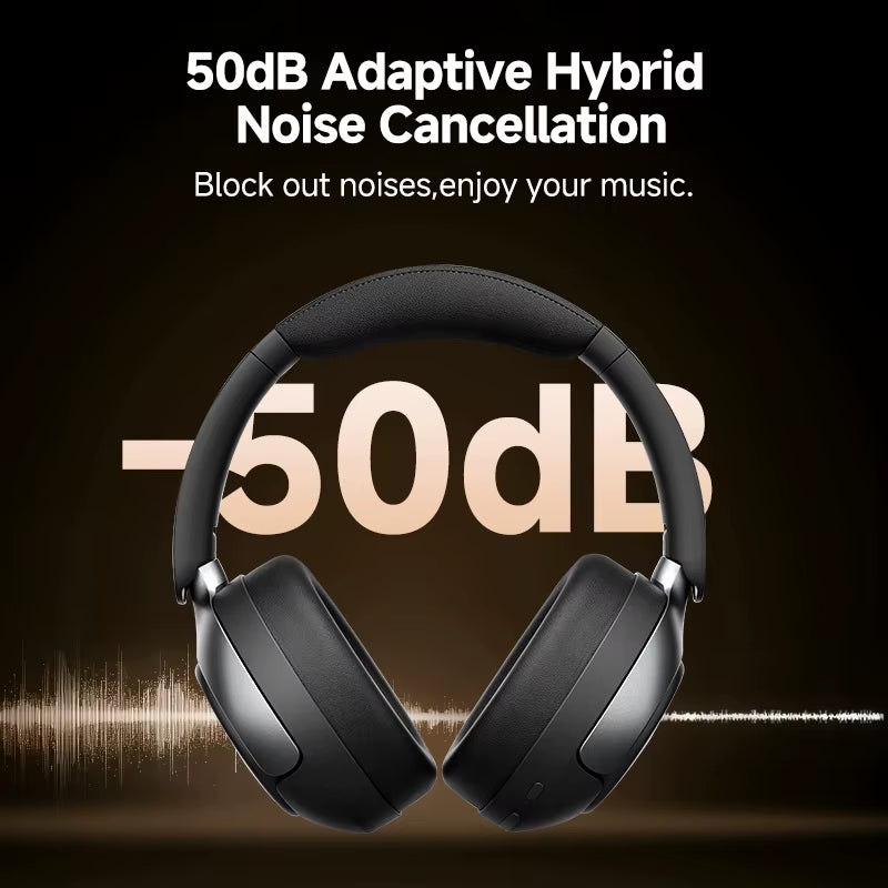 H3 Pro ANC Wireless Headphone 50Db Noise Canceling Hi-Res Spatial Audio Earphone with LDAC Bluetooth 5.4 over Ear Headset