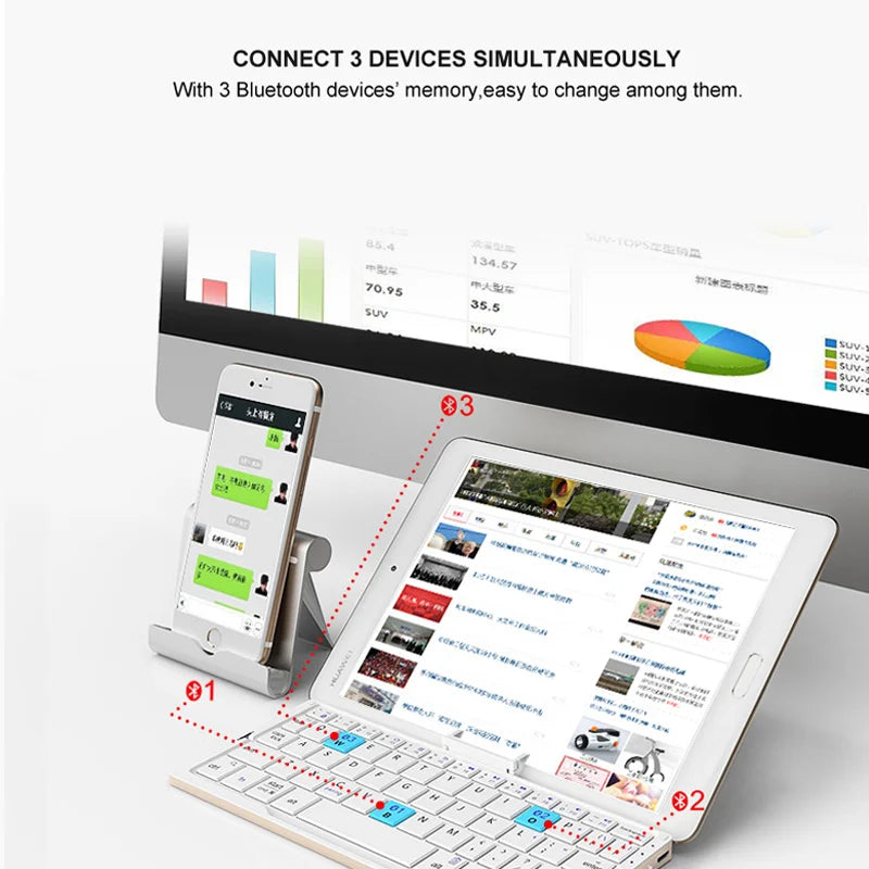 Folding Mini Keyboard Wireless Bluetooth Keypad Supported 3 Devices with Stand Rechargeable Keyboard for Phone Tablet