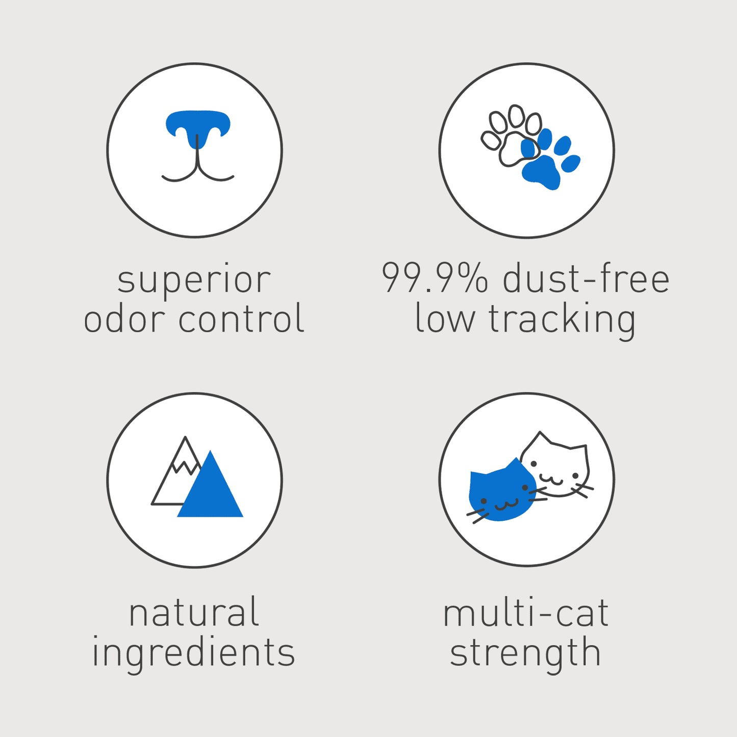Ultra Clumping Clay Cat Litter, Low Dust, Natural, 20 Lb Box
