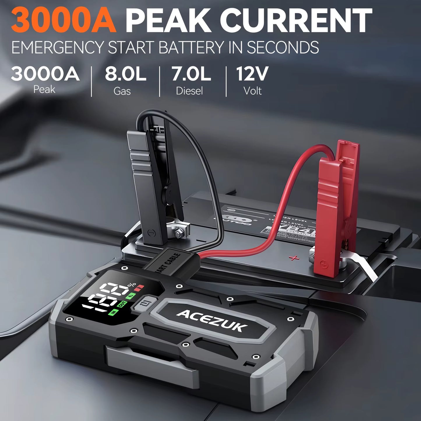 12800Mah Car Jump Starter Portable Power Bank Car Battery Booster 12V Car Starting Device for Petrol 7.0L Diesel 5.5L
