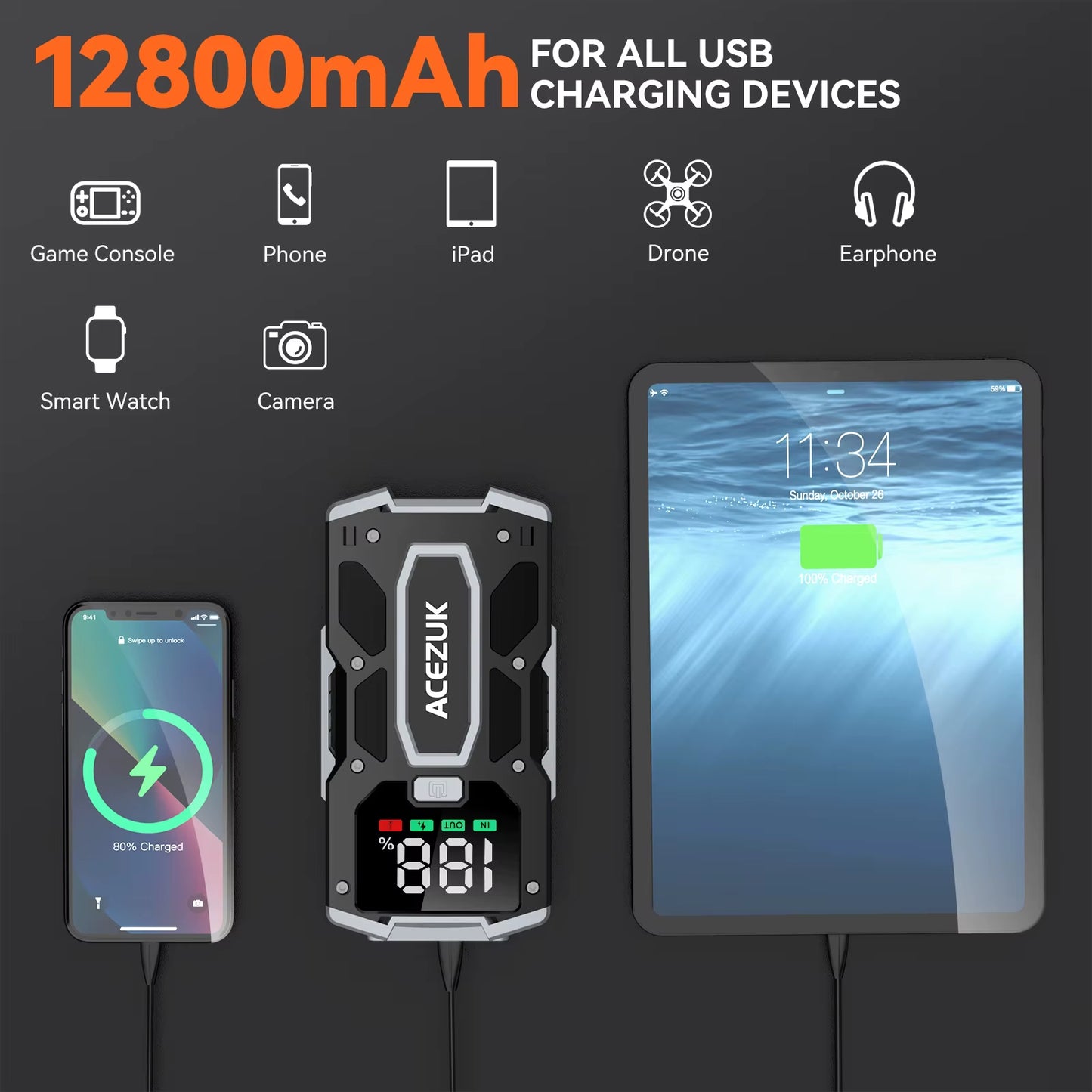 12800Mah Car Jump Starter Portable Power Bank Car Battery Booster 12V Car Starting Device for Petrol 7.0L Diesel 5.5L
