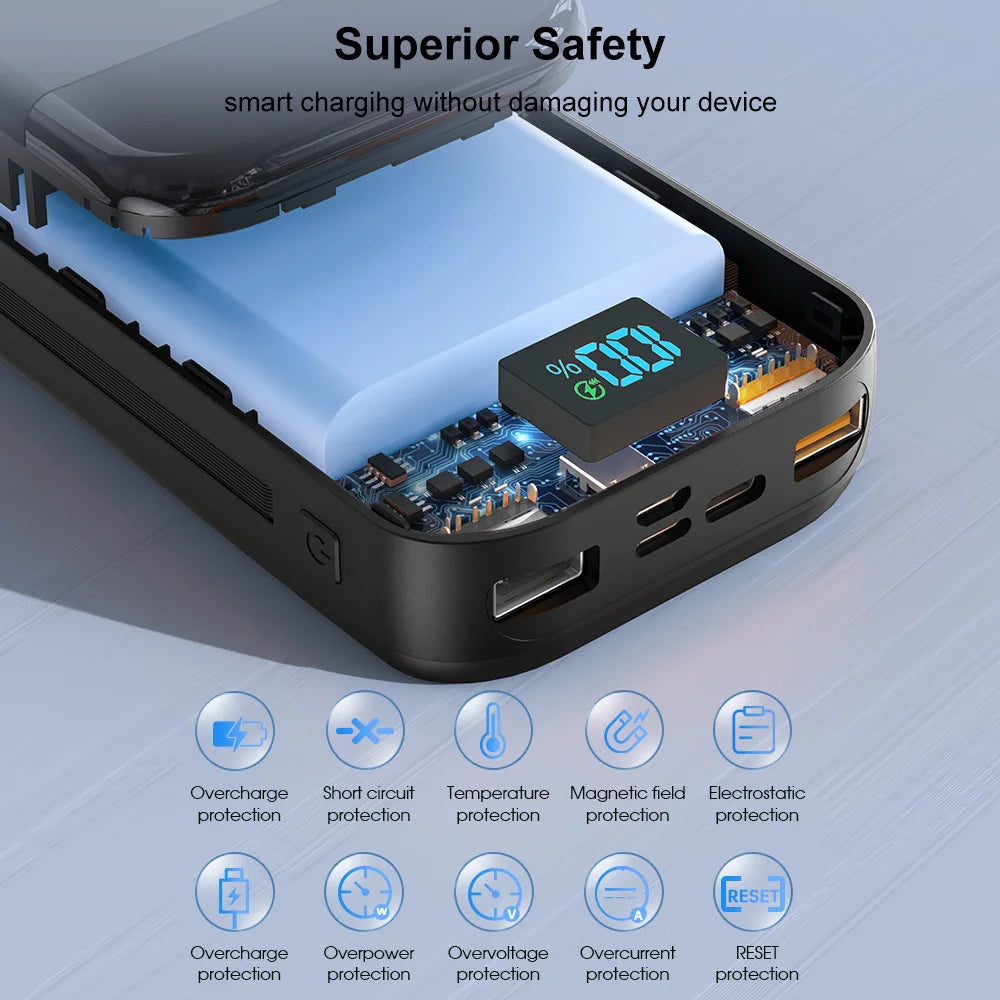 Portable Charger 32000Mah, QC 3.0 PD20W Smart LED Display Fast Charging Built in 2 Cables Power Bank