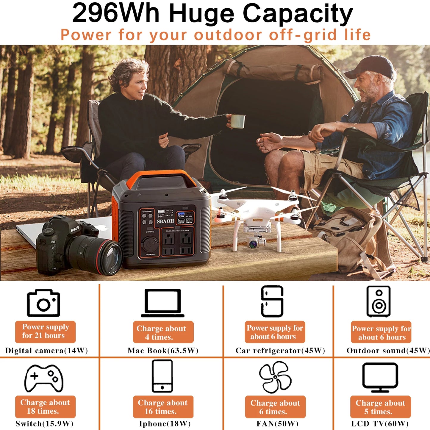 Portable Power Station, 300W 296Wh Solar Generator Quick Charge / 110V AC Outlets/Dc Ports and LED Flashlight, Lithium Battery B