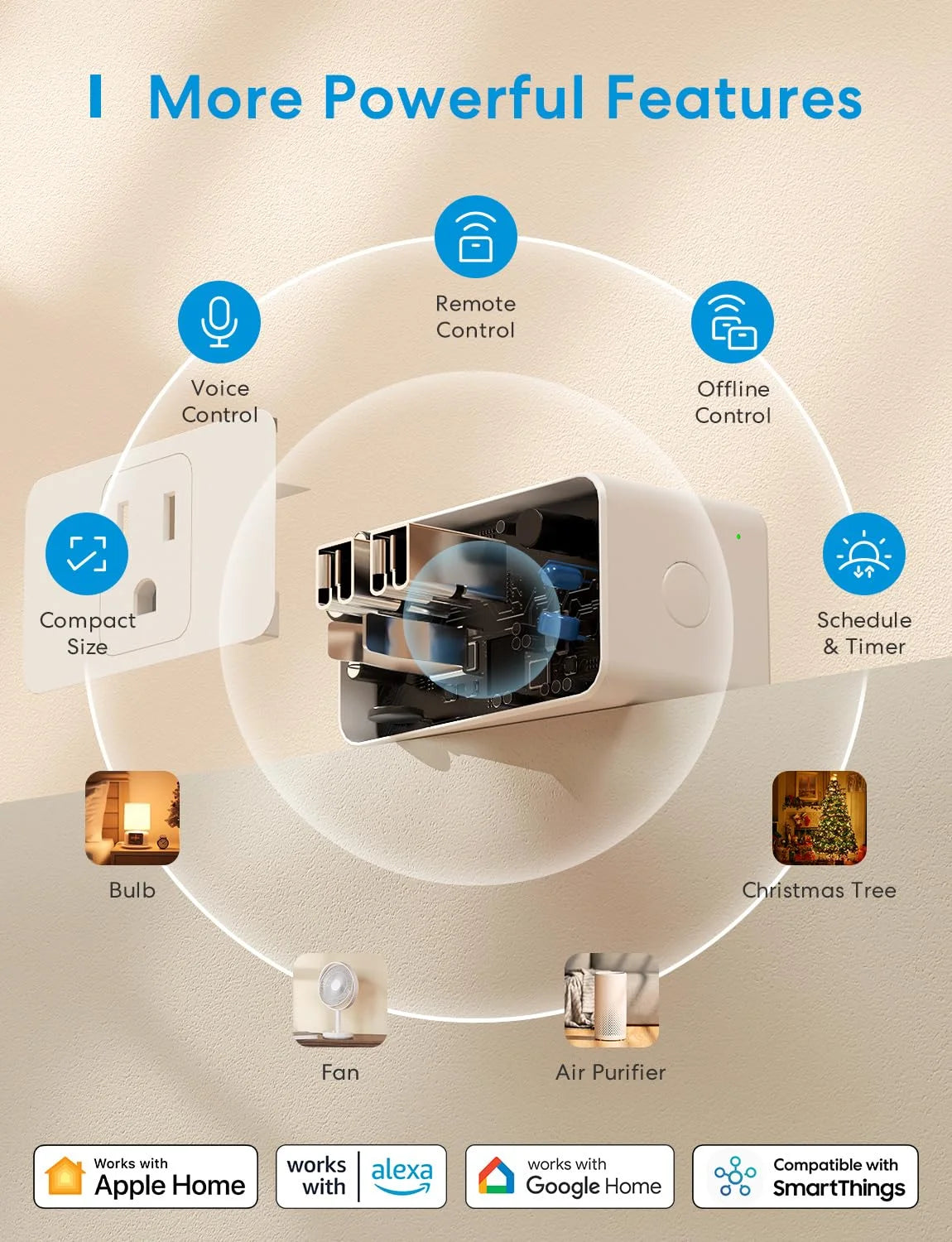 Smart Plug Mini, 15A & Reliable Wifi, Support Apple Homekit, Siri, Alexa, Echo, Google Home, Nest Hub and Smartthings, App Control, Timer, No Hub Needed, 2 Pack