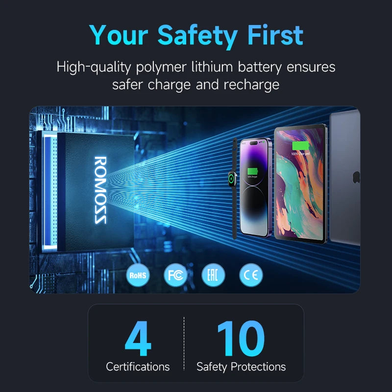 PEA40PRO Power Bank 40000Mah 65W Fast Charge USB C External Battery Portable Powerbank for Laptop Iphone 15 Xiaomi Huawei