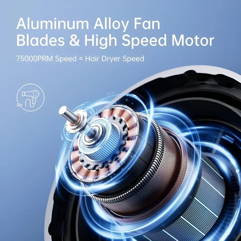 Handheld Turbo Fan, 100 Speeds Adjustable Mini Personal Fan, 9000Mah USB Rechargeable Battery Operated, LED Di