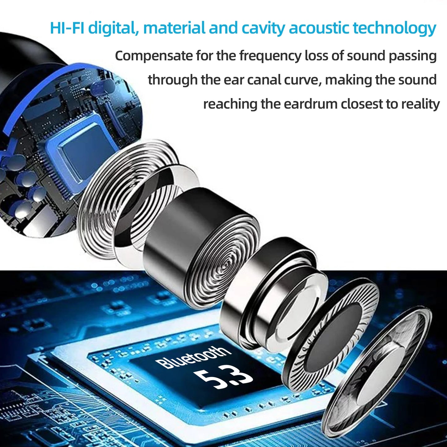 Wireless Earbuds, Bluetooth 5.3 Gaming Wireless Headphones IPX7 Waterproof TWS Deep Bass Stereo Noise Cancelling Headset in Ear with Charging Case LED Battery Display for Sport Android/Ios