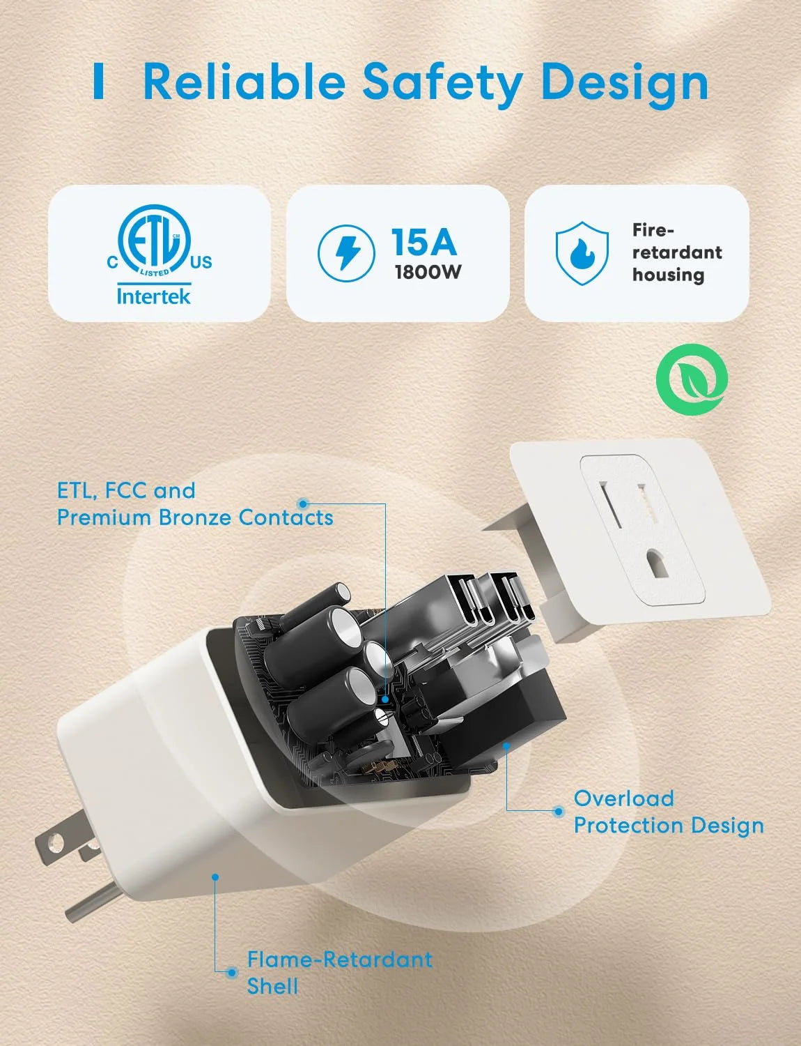 Smart Plug Mini, 15A & Reliable Wifi, Support Apple Homekit, Siri, Alexa, Echo, Google Home, Nest Hub and Smartthings, App Control, Timer, No Hub Needed, 2 Pack