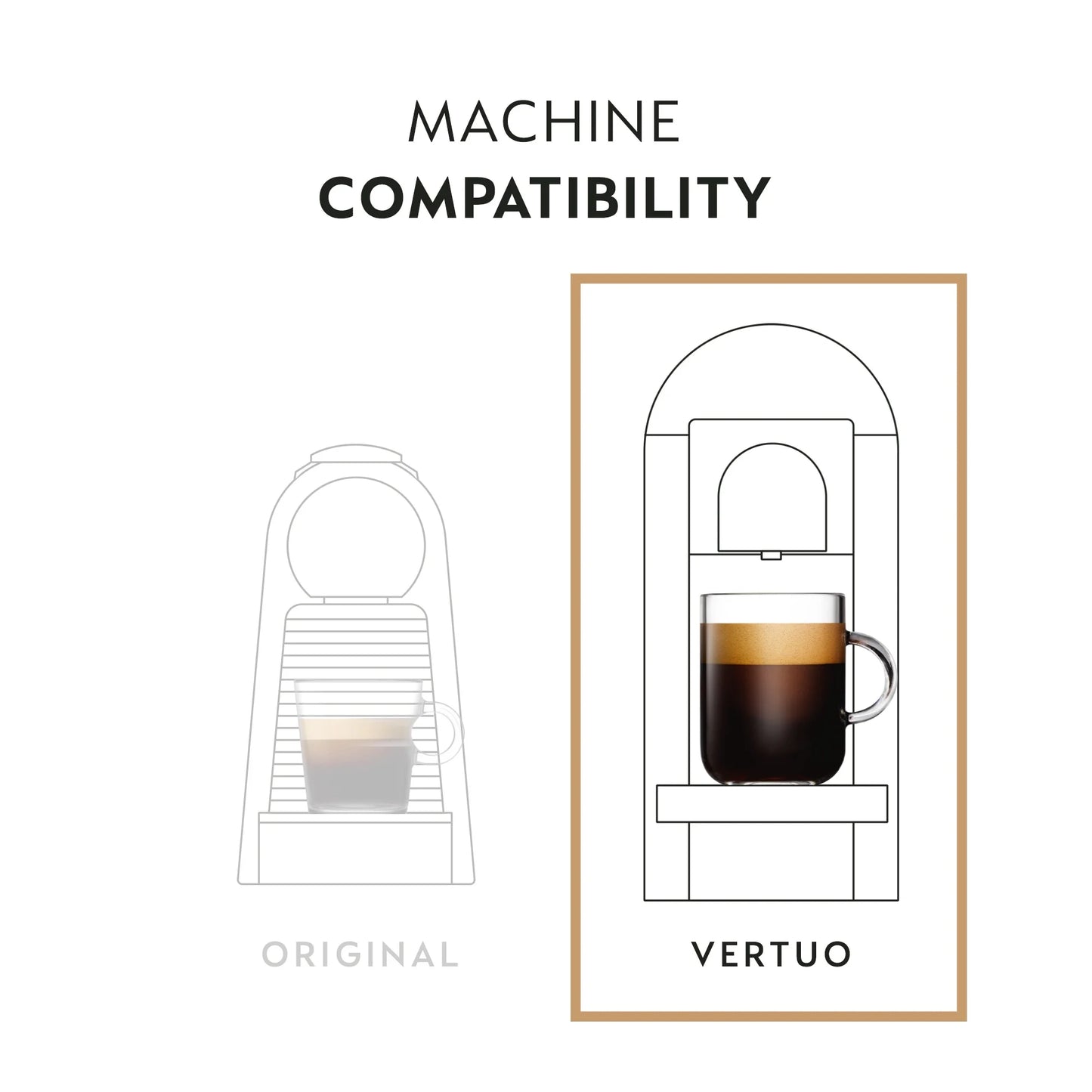 Capsules Vertuo, Sweet Vanilla, Medium Roast Coffee, 40-Count Coffee Pod, Brews 7.77 Fl. Oz