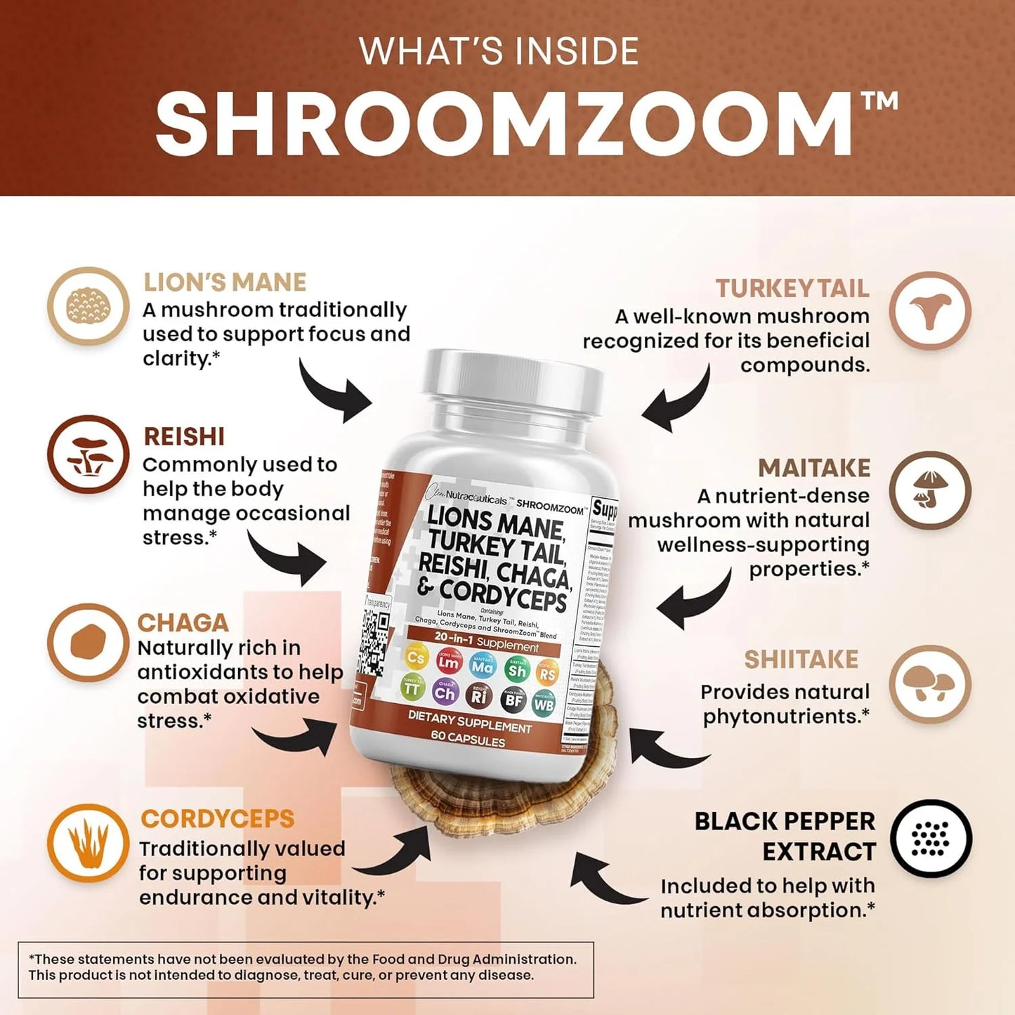 Lions Mane 3000Mg 20In1 Mushroom Supplement with Turkey Tail 2000Mg Reishi 1000Mg Cordyceps Chaga 1000Mg Maitake Meshima Poria Cocos Shiitake Oyster Porcini Enoki 60 Count