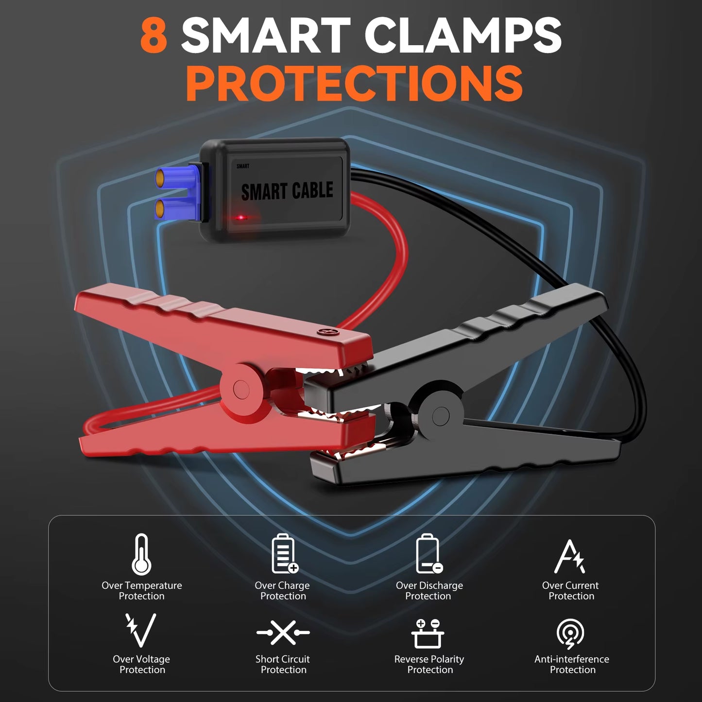 12800Mah Car Jump Starter Portable Power Bank Car Battery Booster 12V Car Starting Device for Petrol 7.0L Diesel 5.5L