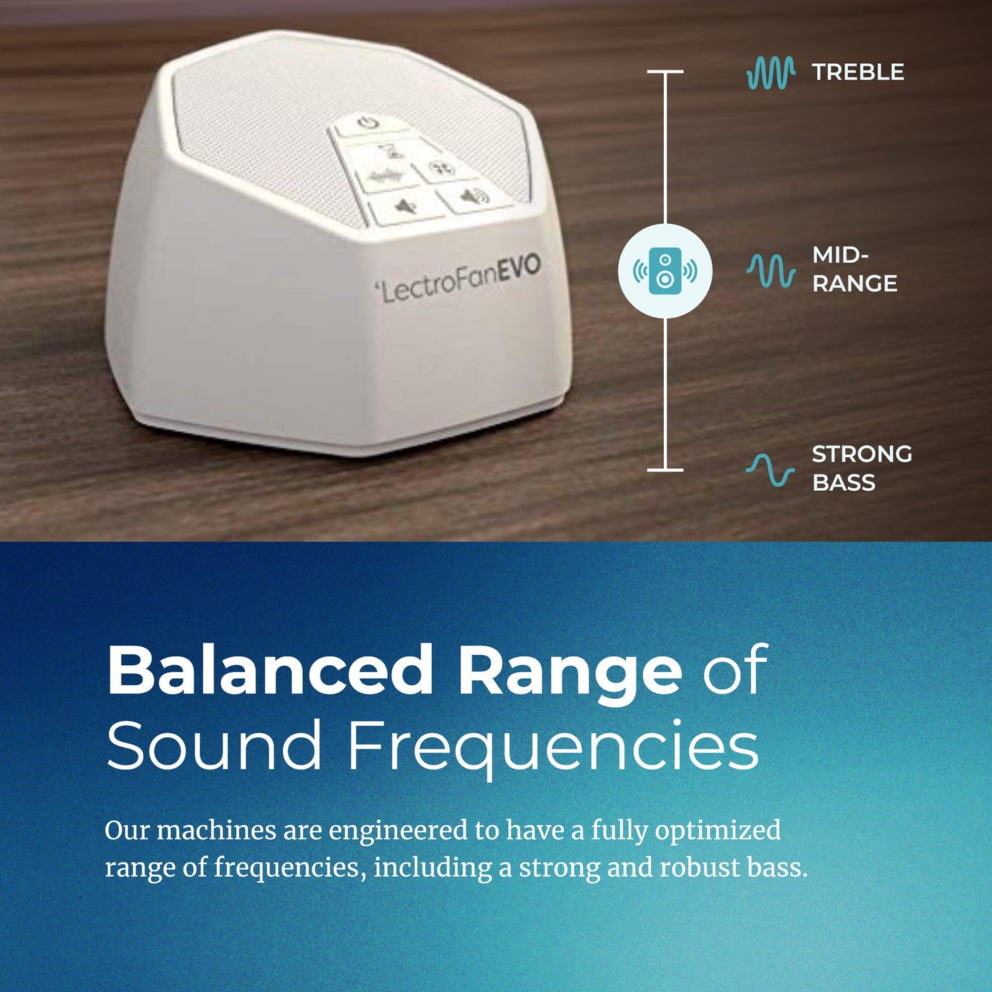 EVO White Noise Machine - Compact Sleep Sound Machine for Bedroom, Travel, Study & More - 22 Non-Looping Fan, White & Ocean Noise Variations - White