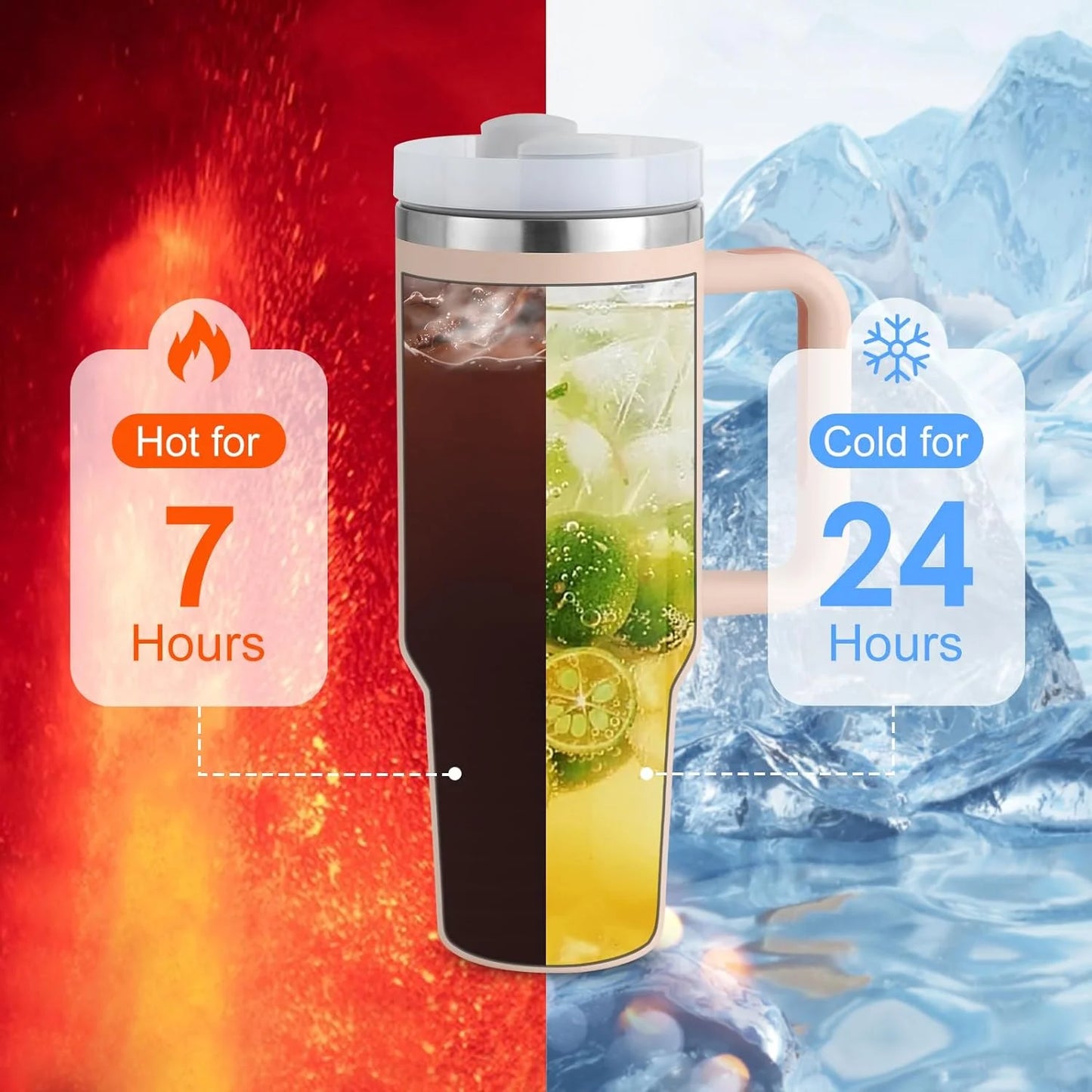 40 Oz Tumbler with Handle and Straw, Travel Mug for Car, 2-In-1 Lid Stainless Steel Tumblers