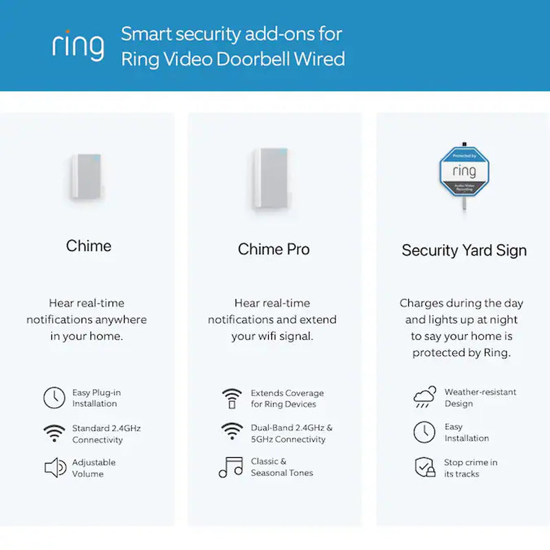 Video Doorbell Wired - Smart Wifi Doorbell Camera with 2-Way Talk, Night Vision and Motion Detection
