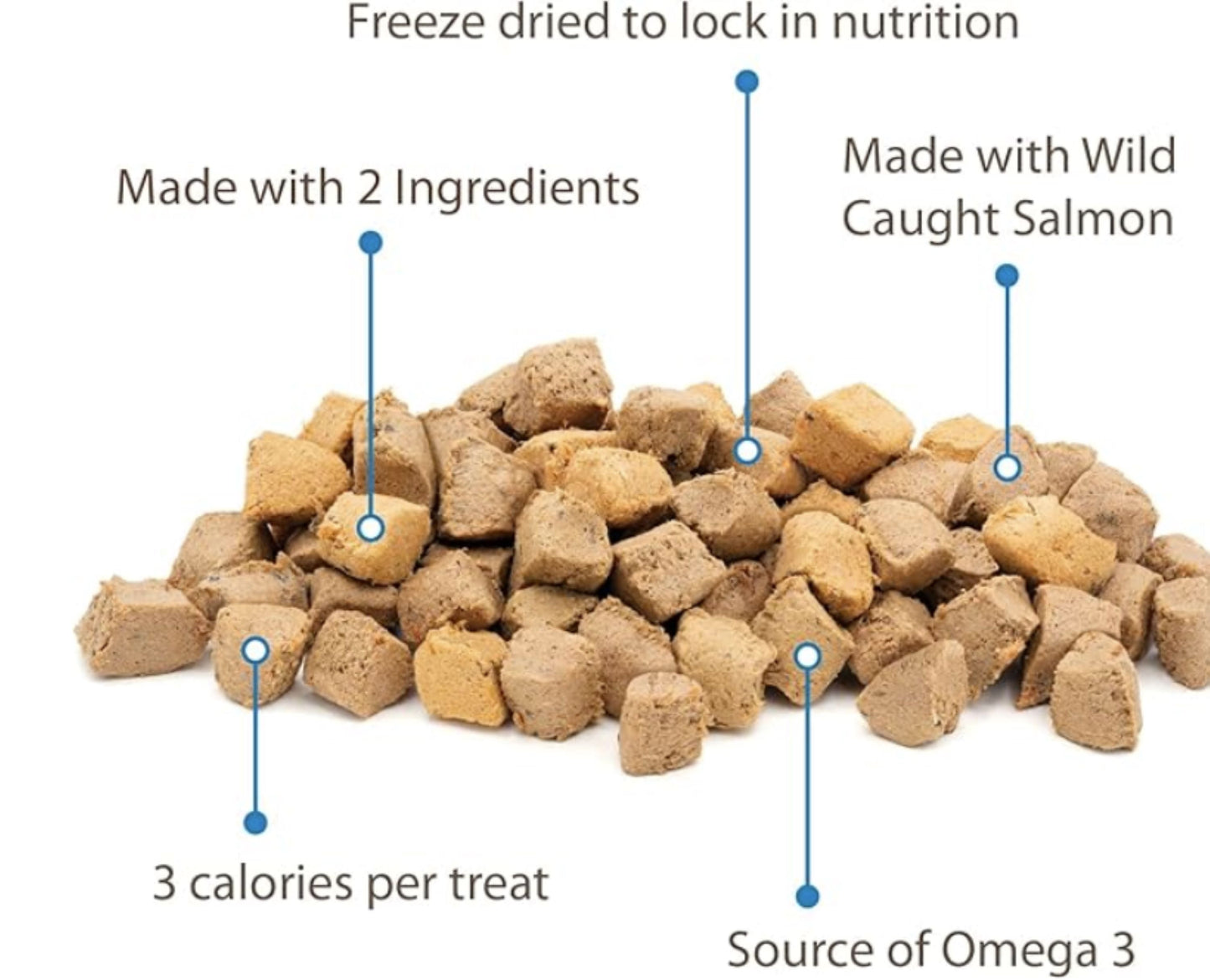 (3 Pack) Salmon Bites Dog Food Topper, 3.2 Oz Bag