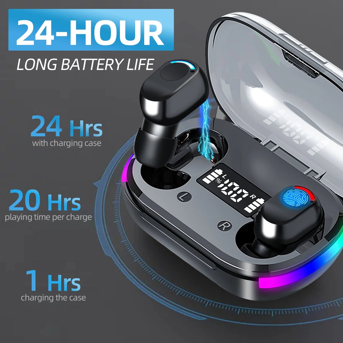 Wireless Earbuds, Bluetooth 5.3 Gaming Wireless Headphones IPX7 Waterproof TWS Deep Bass Stereo Noise Cancelling Headset in Ear with Charging Case LED Battery Display for Sport Android/Ios