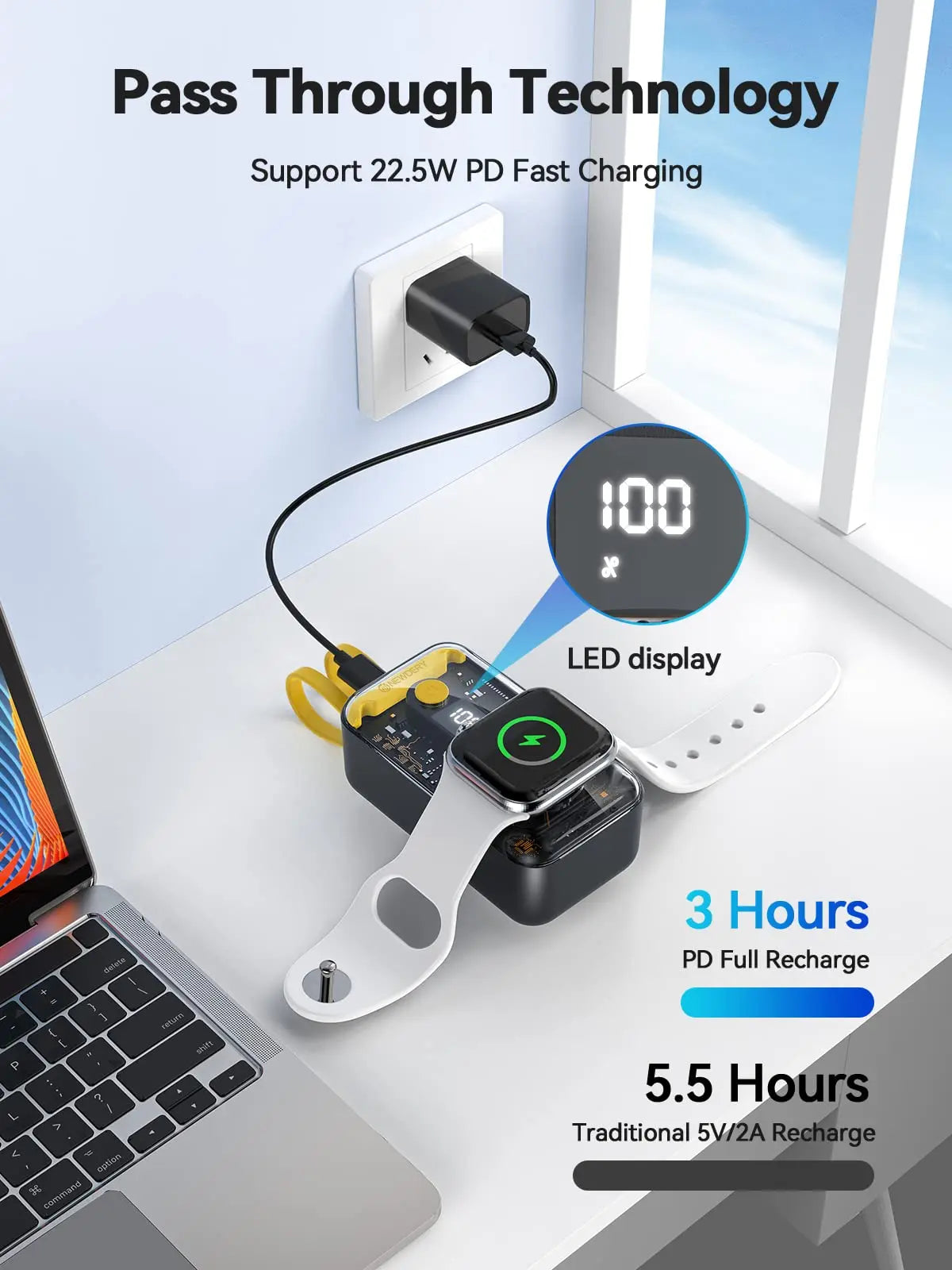 10000Mah Portable Charger for Apple Watch,Iphone,Samsung Power Bank Built-In Cables PD 20W Fast Charging Battery Pack