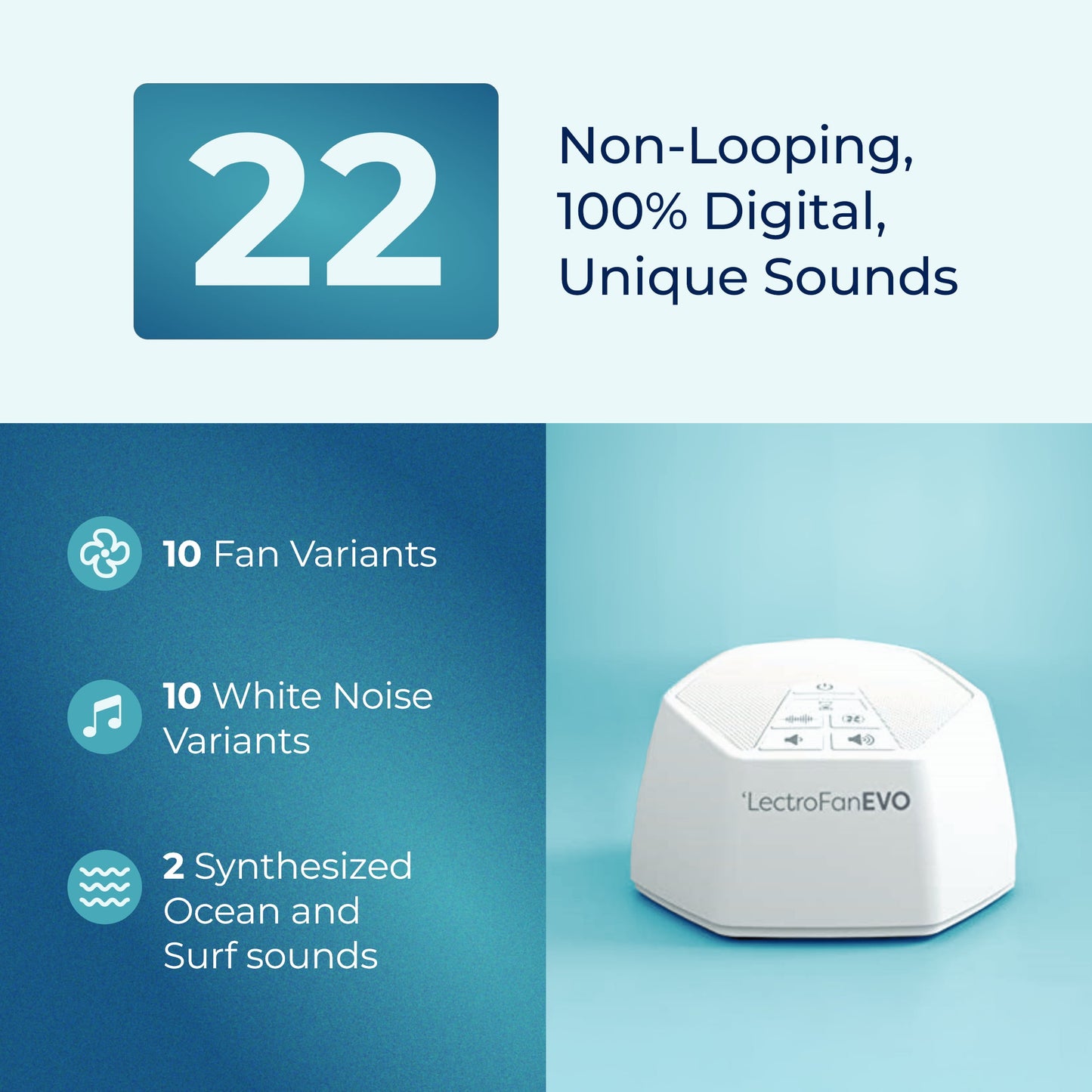 EVO White Noise Machine - Compact Sleep Sound Machine for Bedroom, Travel, Study & More - 22 Non-Looping Fan, White & Ocean Noise Variations - White