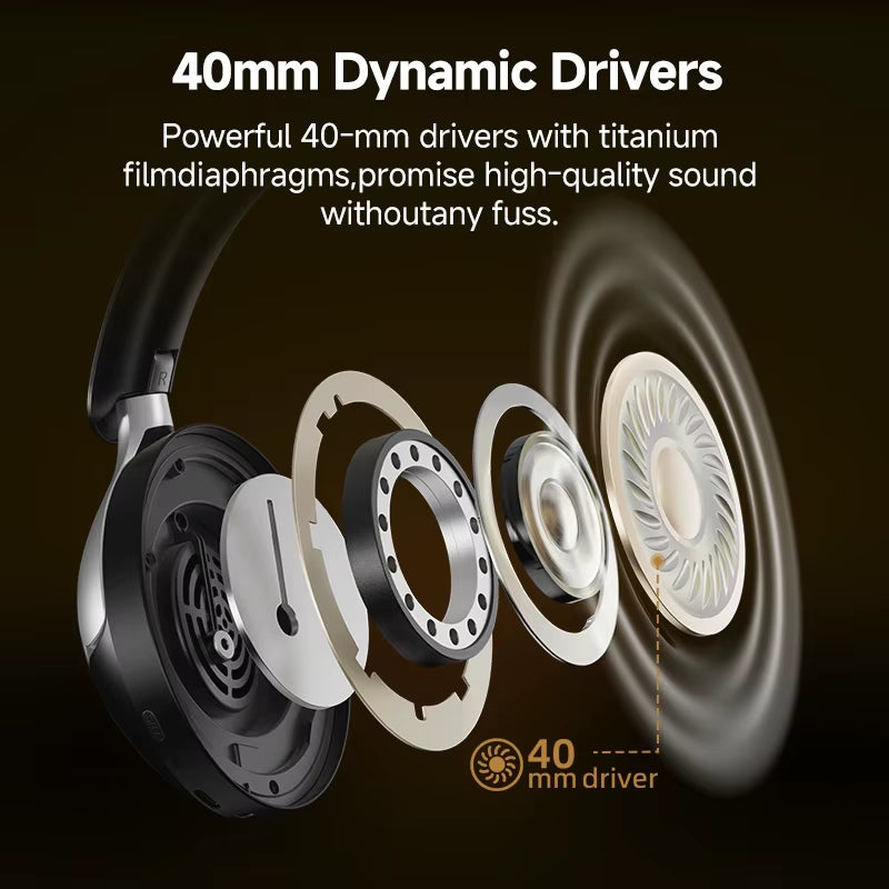 H3 Pro ANC Wireless Headphone 50Db Noise Canceling Hi-Res Spatial Audio Earphone with LDAC Bluetooth 5.4 over Ear Headset