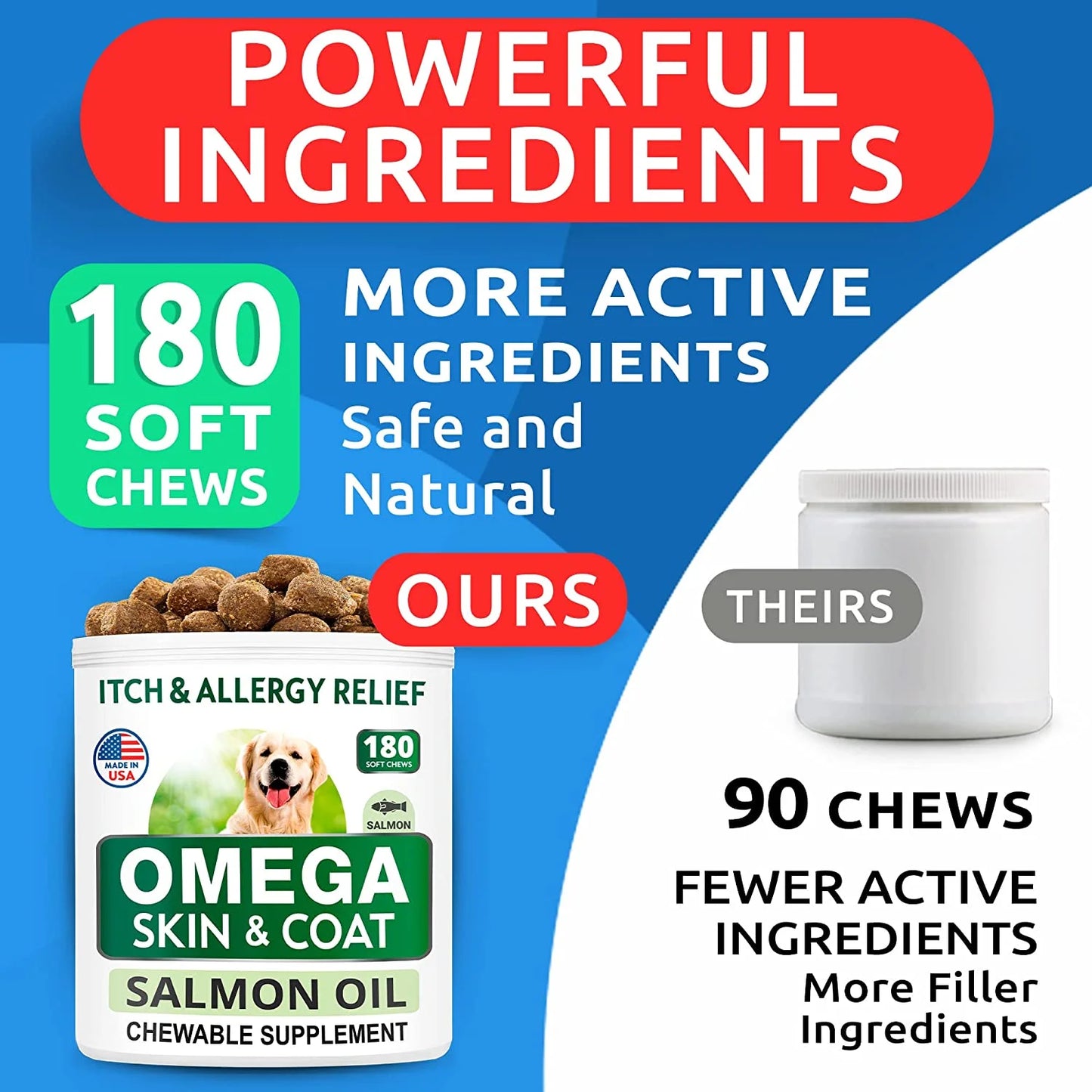 Omega 3 for Dogs - 180 Fish Oil Treats for Dog Shedding, Skin Allergy, Itch Relief, Hot Spots Treatment - Joint Health - Skin and Coat Supplement - EPA & DHA Fatty Acids - Salmon Oil