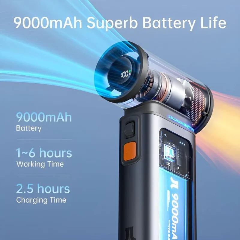Handheld Turbo Fan, 100 Speeds Adjustable Mini Personal Fan, 9000Mah USB Rechargeable Battery Operated, LED Di