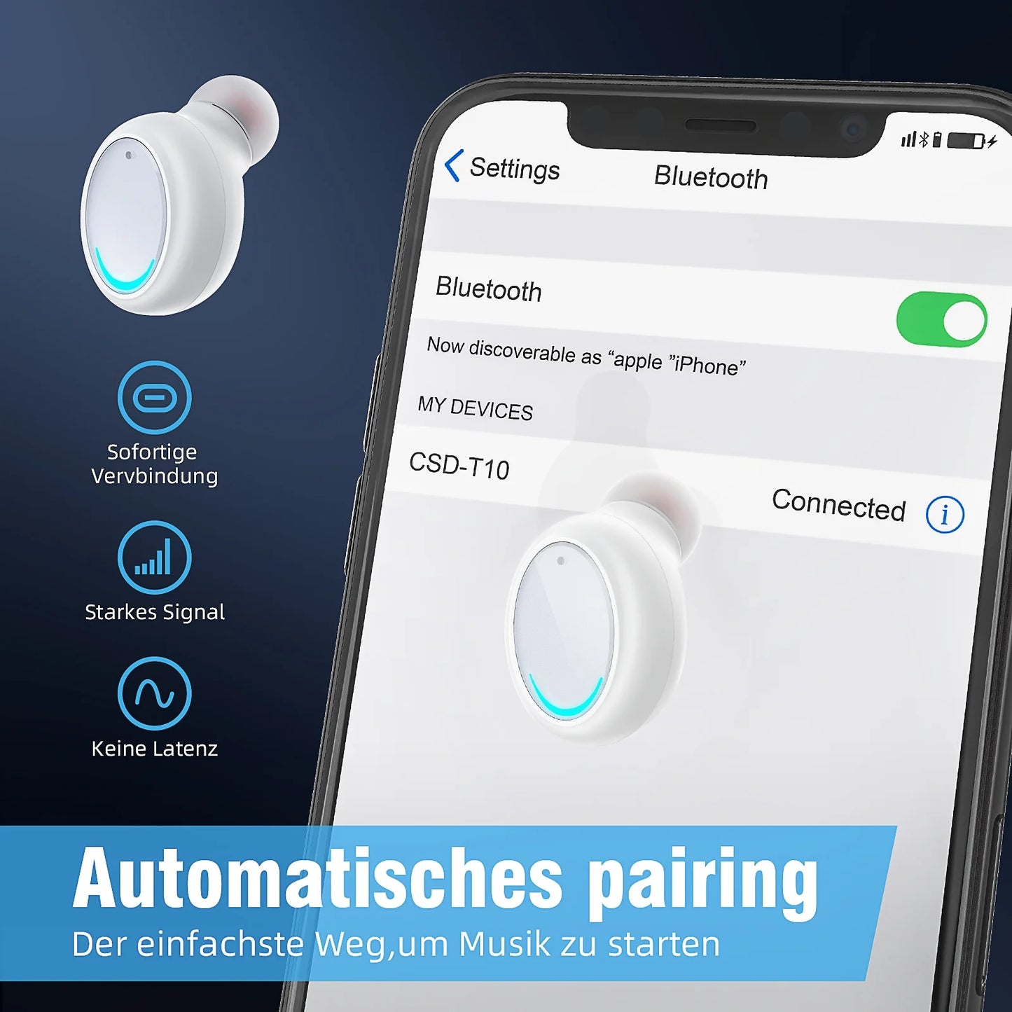 Wireless Earbuds Bluetooth 5.0 Headphones IPX7 Waterproof TWS Deep Bass Stereo Noise Cancelling Headset in Ear W/ 140H Playtime Mic USB-C Charging Case LED Battery Display for Sport Android/Ios,White