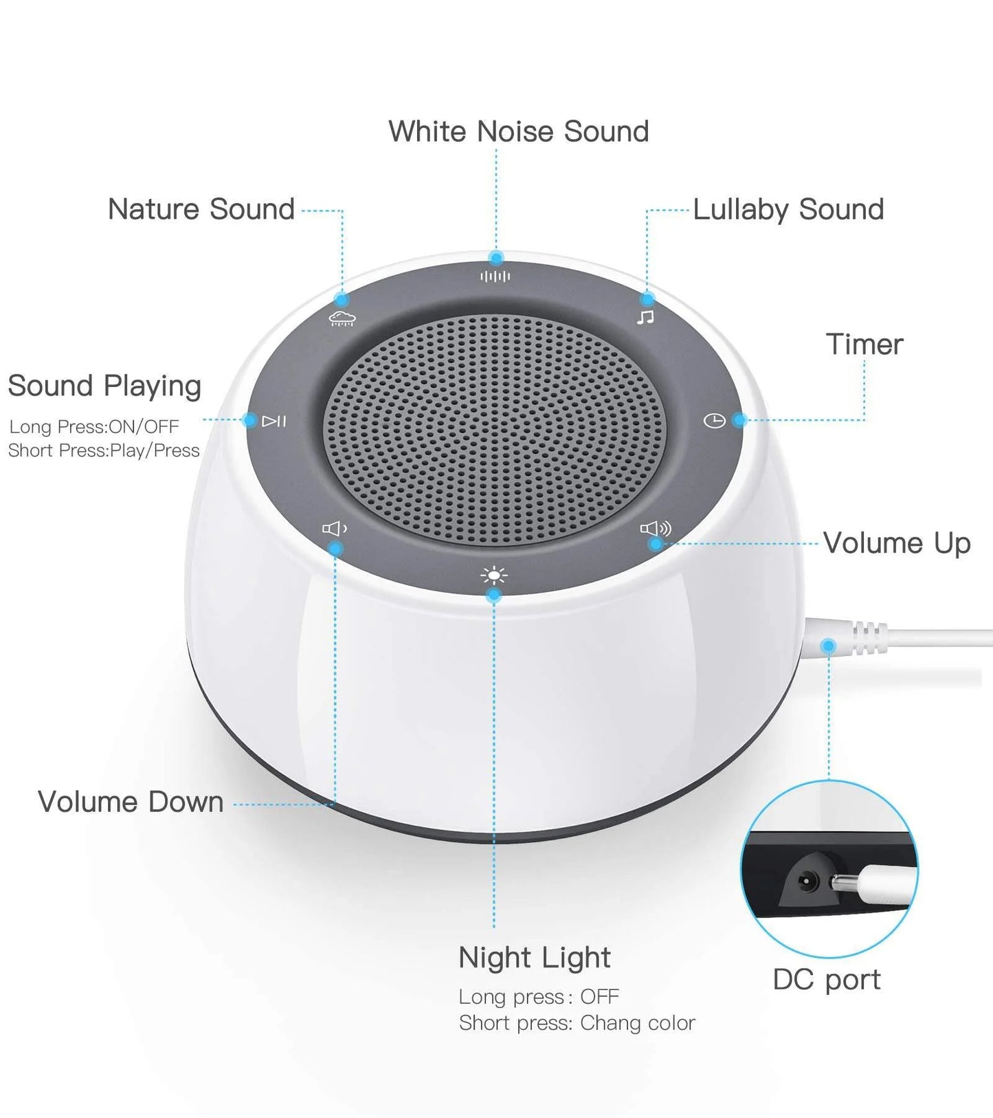 White Noise Machine - 16 Sounds | Calming Sound Device