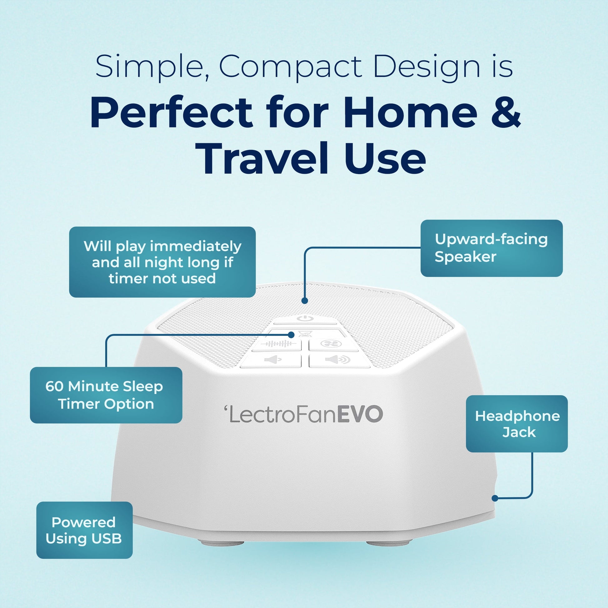 EVO White Noise Machine - Compact Sleep Sound Machine for Bedroom, Travel, Study & More - 22 Non-Looping Fan, White & Ocean Noise Variations - White