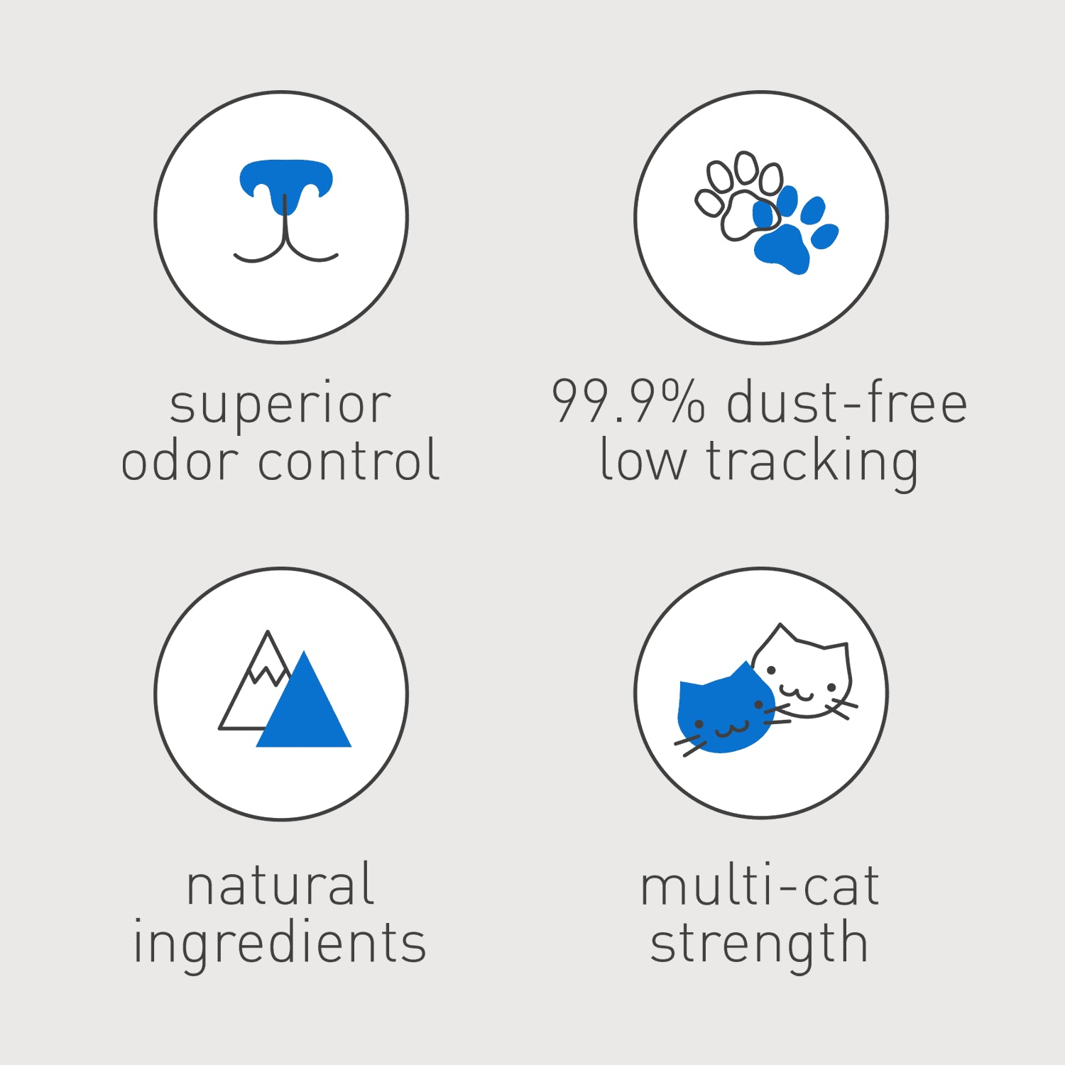 Ultra Clumping Clay Cat Litter, Low Dust, Natural, 20 Lb Box