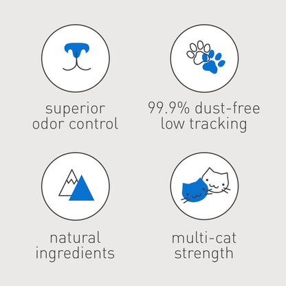 Ultra Clumping Clay Cat Litter, Low Dust, Natural, 20 Lb Box