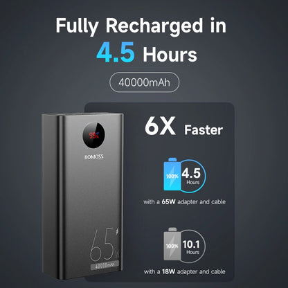 PEA40PRO Power Bank 40000Mah 65W Fast Charge USB C External Battery Portable Powerbank for Laptop Iphone 15 Xiaomi Huawei
