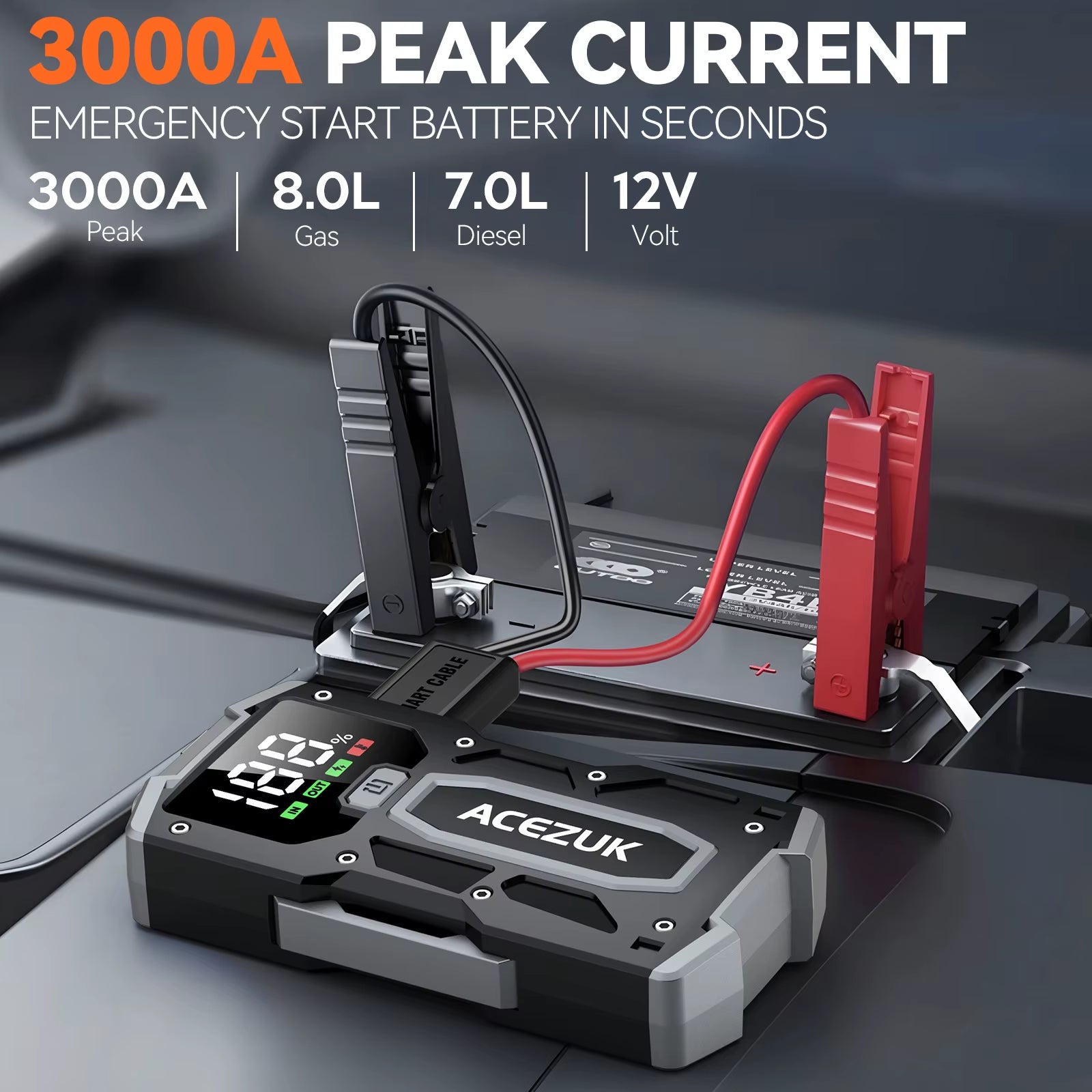 12800Mah Car Jump Starter Portable Power Bank Car Battery Booster 12V Car Starting Device for Petrol 7.0L Diesel 5.5L