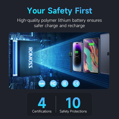 PEA40PRO Power Bank 40000Mah 65W Fast Charge USB C External Battery Portable Powerbank for Laptop Iphone 15 Xiaomi Huawei