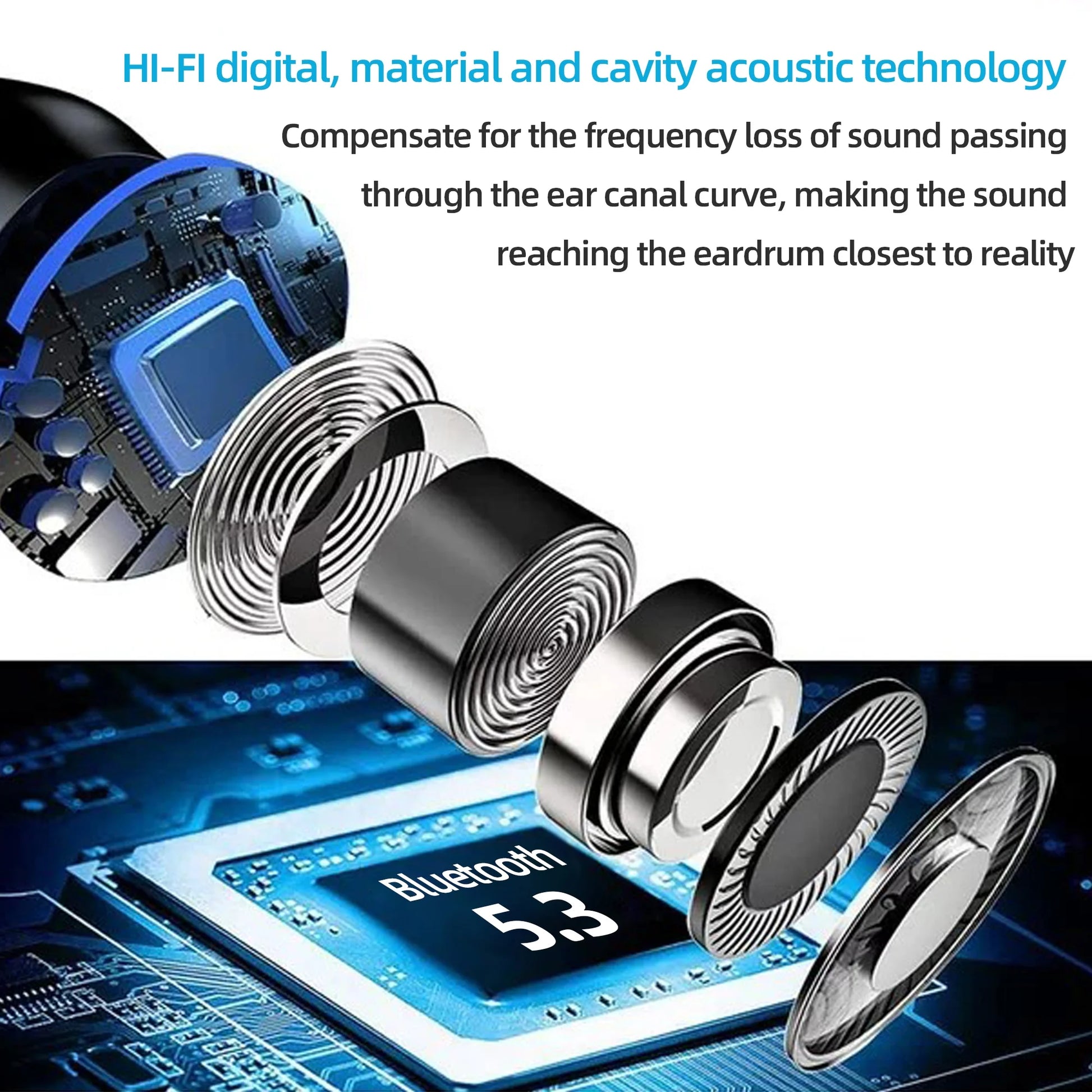 Wireless Earbuds, Bluetooth 5.3 Gaming Wireless Headphones IPX7 Waterproof TWS Deep Bass Stereo Noise Cancelling Headset in Ear with Charging Case LED Battery Display for Sport Android/Ios