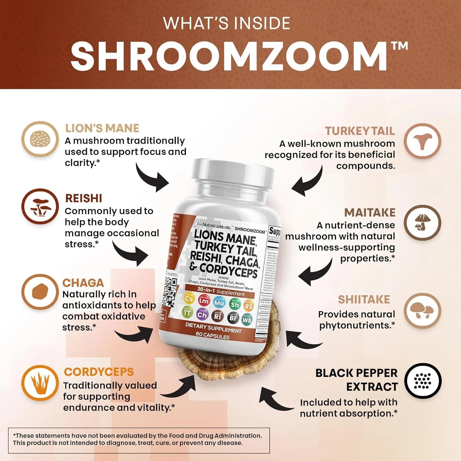 Lions Mane 3000Mg 20In1 Mushroom Supplement with Turkey Tail 2000Mg Reishi 1000Mg Cordyceps Chaga 1000Mg Maitake Meshima Poria Cocos Shiitake Oyster Porcini Enoki 60 Count