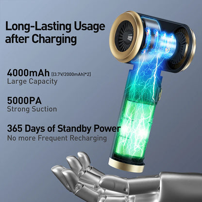 Car Vacuum Cleaner Mini Portable Wireless Vacuum Cleaner Powerful Cleaning Machine for Car Home Cleaning Handhled Vacuum Cleaner