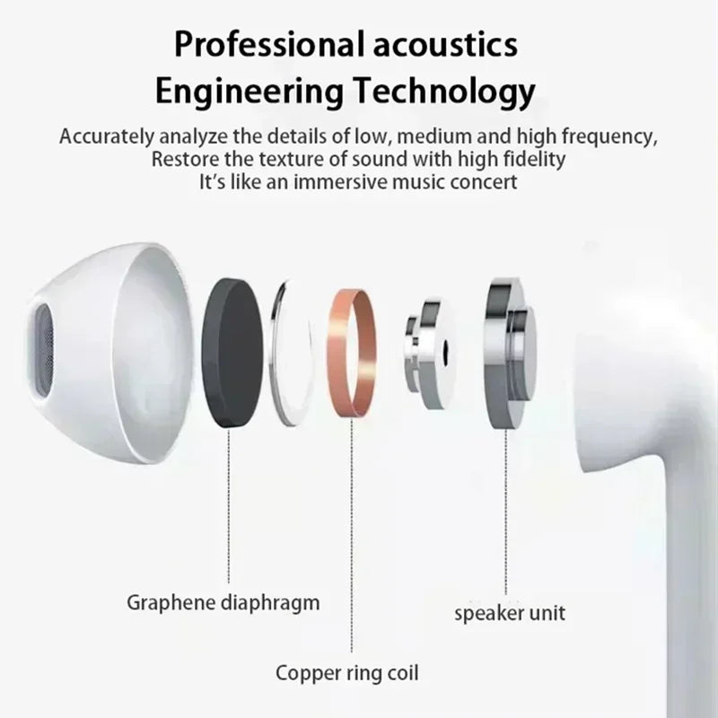 New Air Pro 6 TWS Wireless Headphones with Mic Fone Bluetooth Earphone Sport Running Headset for Apple Iphone Xiaomi Pro6 Earbud