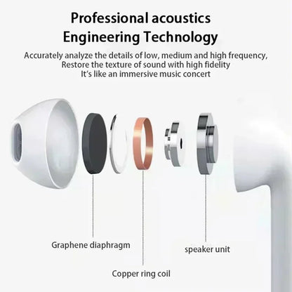 New Air Pro 6 TWS Wireless Headphones with Mic Fone Bluetooth Earphone Sport Running Headset for Apple Iphone Xiaomi Pro6 Earbud