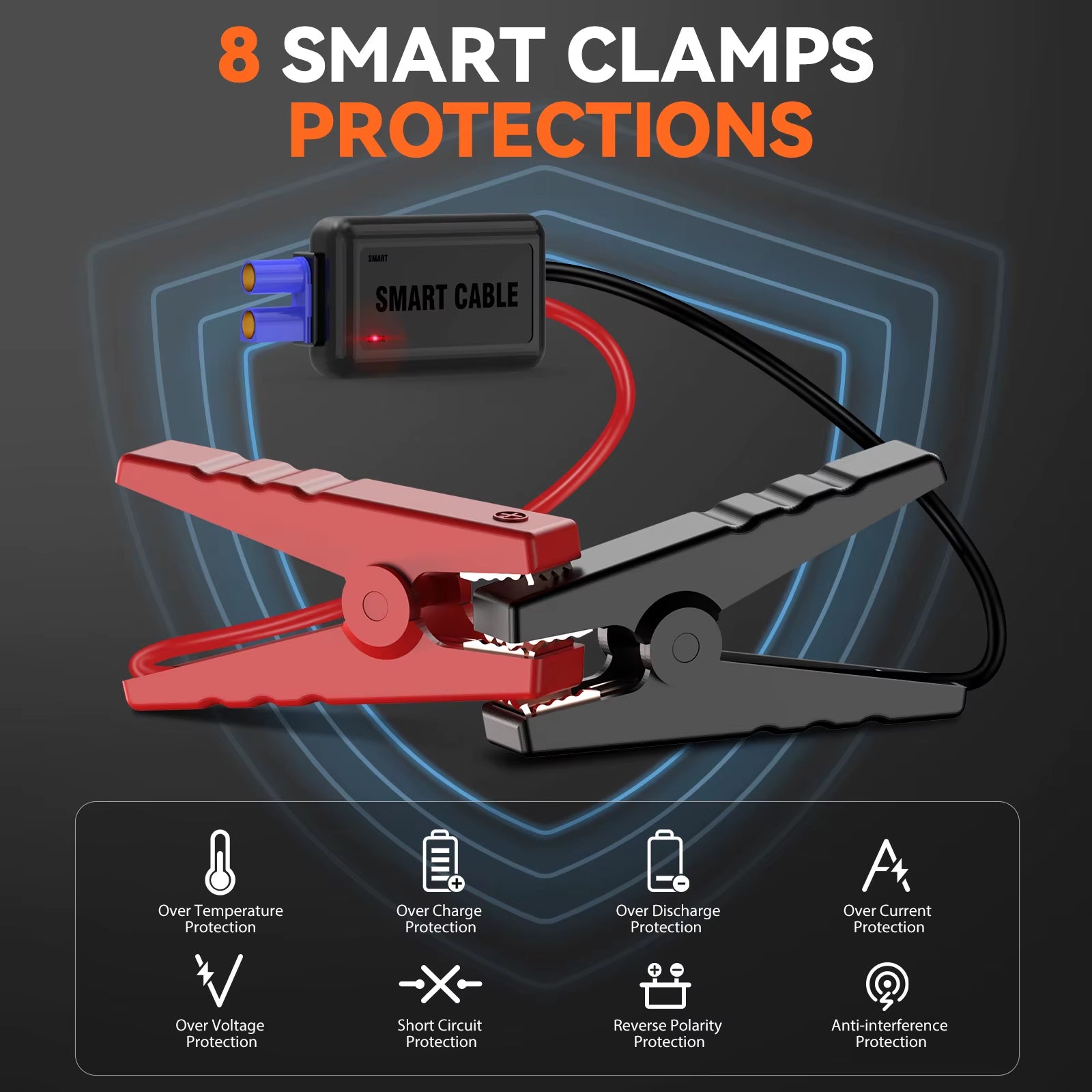 12800Mah Car Jump Starter Portable Power Bank Car Battery Booster 12V Car Starting Device for Petrol 7.0L Diesel 5.5L