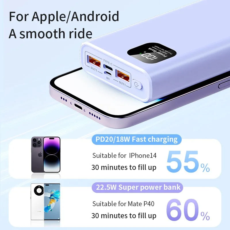 Xiaomi 140W 100000Mah High Capacity Power Bank Super Fast Charging Power Bank Portable Battery Charger for Iphone Samsung Huawei