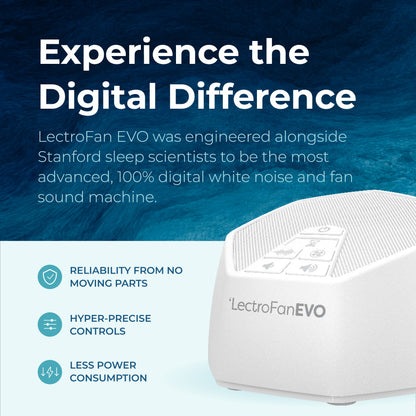 EVO White Noise Machine - Compact Sleep Sound Machine for Bedroom, Travel, Study & More - 22 Non-Looping Fan, White & Ocean Noise Variations - White